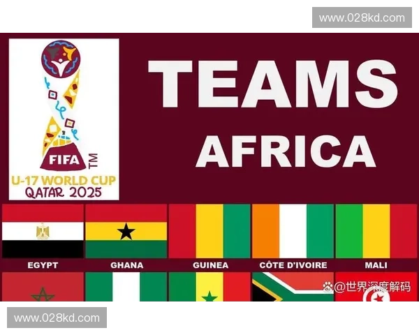 世界杯最新球队实力排行全面解析与未来夺冠预测