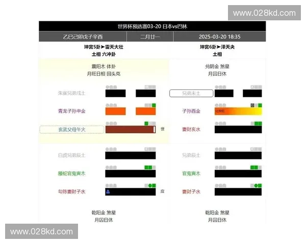 世界杯智能比分预测与数据分析全面解读